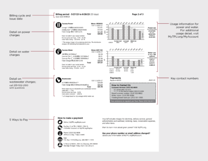 Understanding Your Bill 1