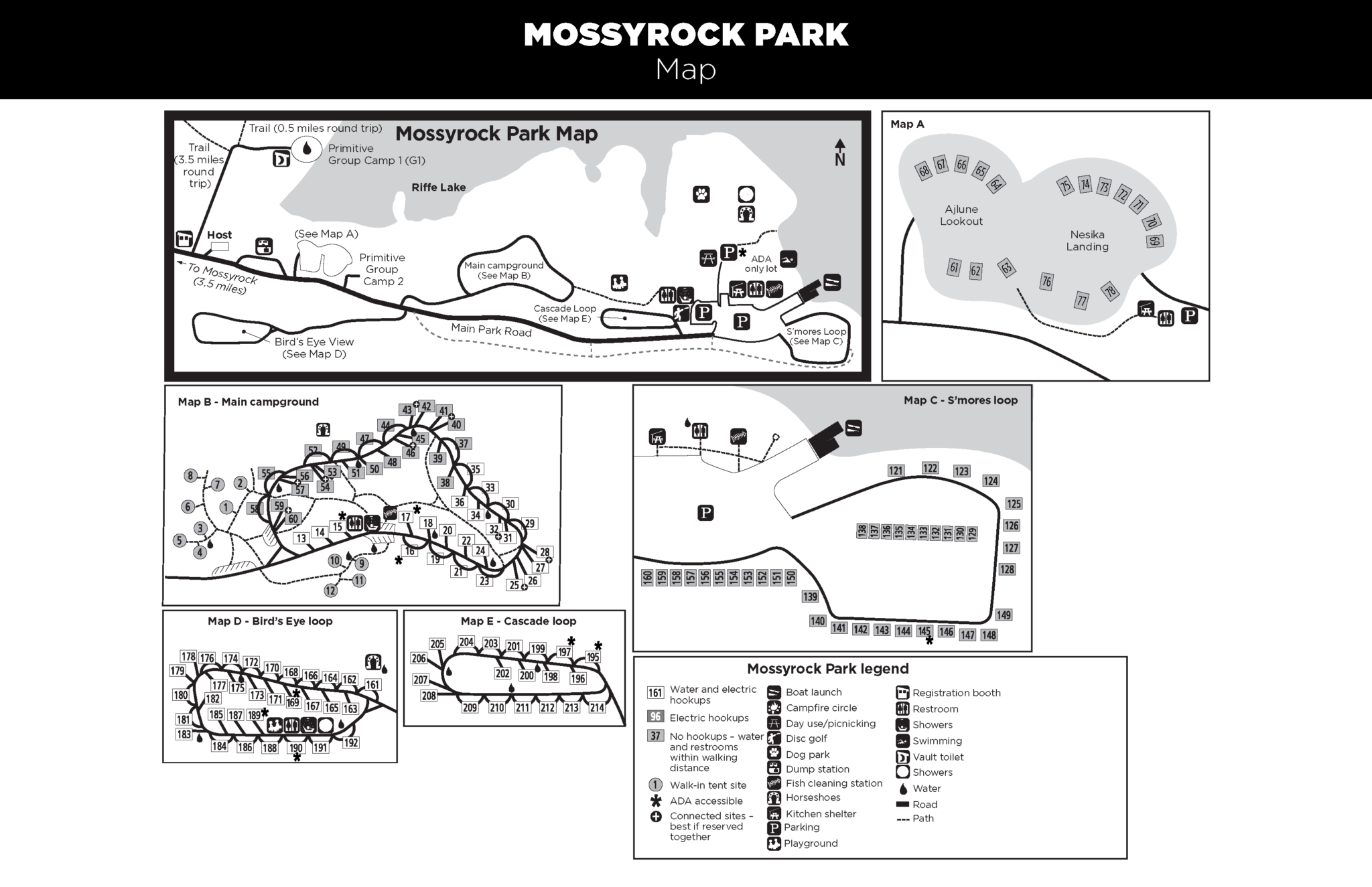 Mossyrock Park Public Utilities