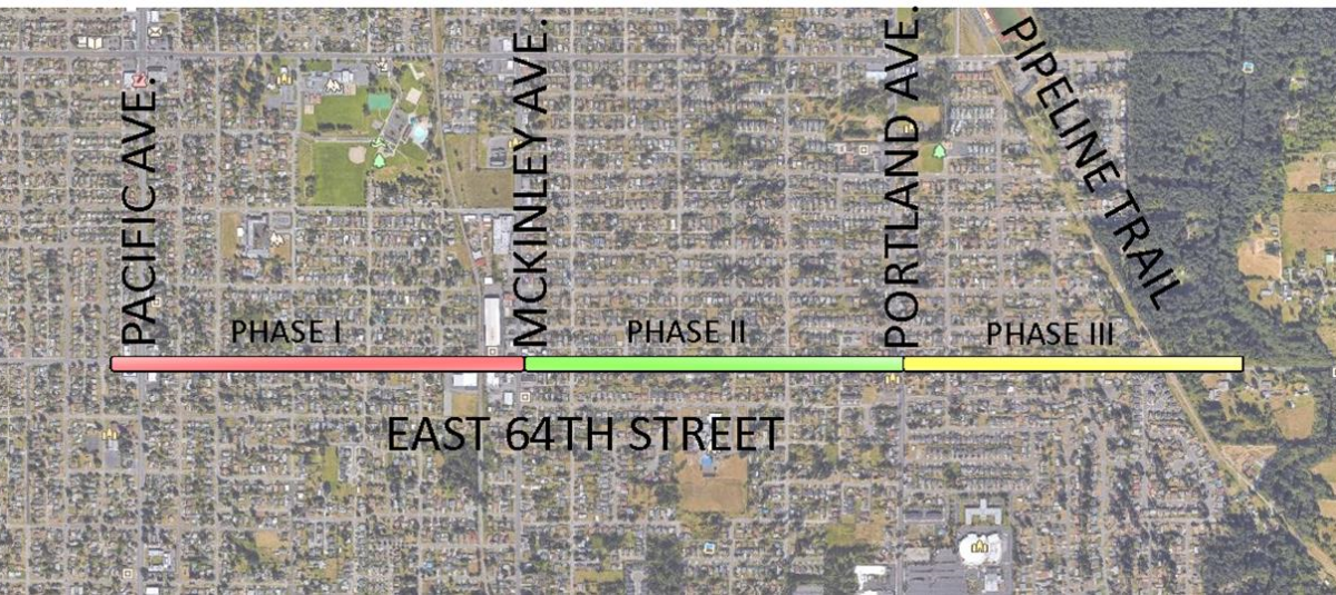 East 64th Street Project