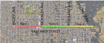 East 64th Street Project