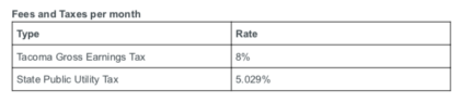 Water Rates 3