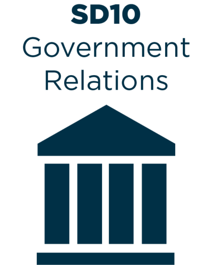 Strategic Directives 10