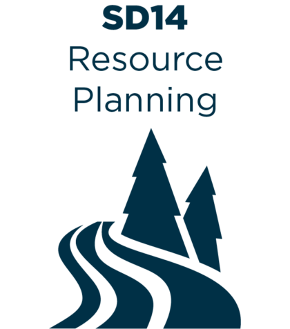 Strategic Directives 12