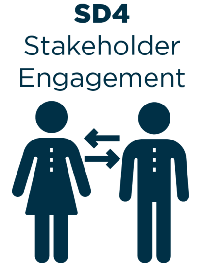 Strategic Directives 3