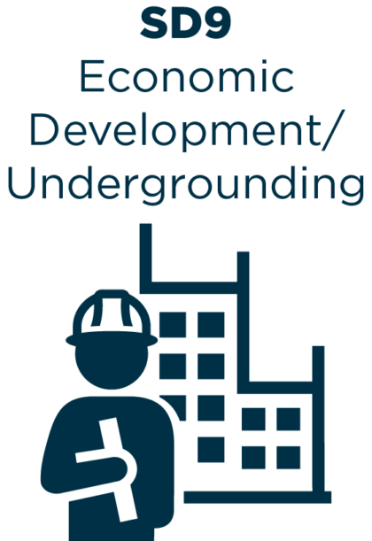 Strategic Directives 7
