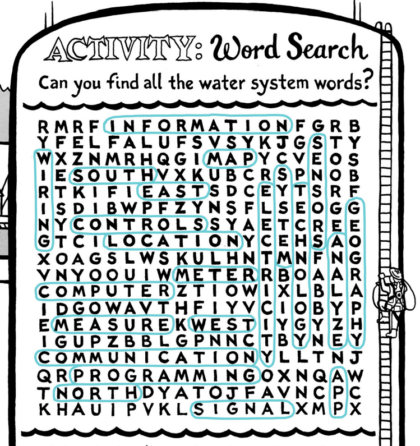 Water Activity Book Answer Key 4